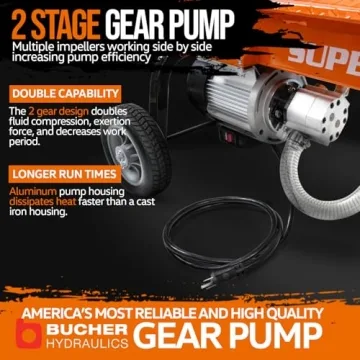 SuperHandy 14-Ton Electric Log Splitter for Efficient Splitting