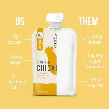 Serenity Kids Organic Baby Food Pouches for 6 Months