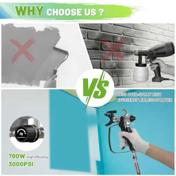 PHALANX Airless Paint Sprayer, 7/8HP 780W High Efficiency Airless Stand Sprayer, 3000PSI Electric Pa...