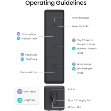 Raymate Bluetooth Speaker - 20W Waterproof & Portable