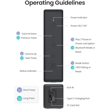 Raymate Bluetooth Speaker - 20W Waterproof & Portable