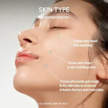 Parnell Cicamanu Serum Mist for Radiant Hydration