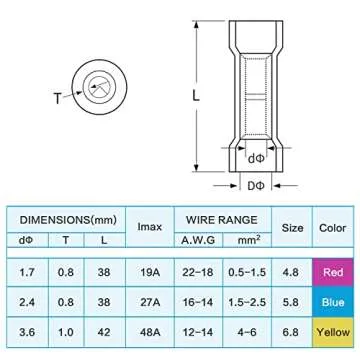 TICONN 500Pcs Heat Shrink Wire Connectors, Waterproof Automotive Marine Electrical Terminals Kit, Crimp Connector Assortment, Ring Fork Spade Butt Splices