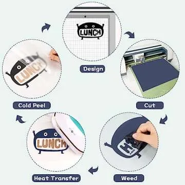 HTVRONT Skin Tone HTV Vinyl Bundle - 13 Assorted Colors