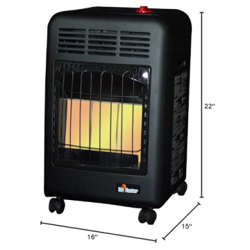 Mr. Heater MH18CH Portable LP Cabinet Heater Black