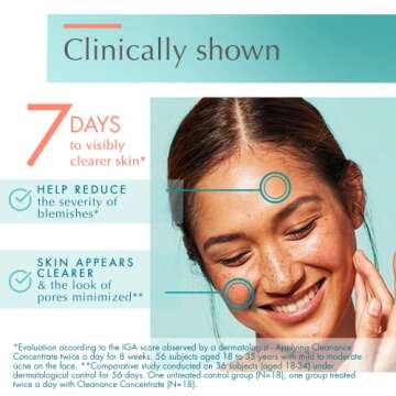 Avène Cleanance Blemish Control Serum for Acne-Prone Skin