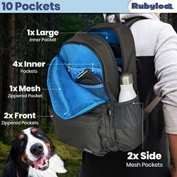 Rubyloo The Original Doggy Bag Backpack – Dog Travel Bag for Supplies with Laptop Sleeve, 2 BPA-Fr...