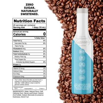 Miss Mary’s Sinless Syrups Classic Collection - Sugar Free Coffee Syrup, No Sugar, Keto Friendly, Plant Based, Natural Ingredients, No Artificial Sweetener, Madagascar Vanilla, Caramel, Mocha, 3 Pack