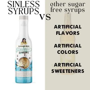 Miss Mary’s Sinless Syrups Classic Collection - Sugar Free Coffee Syrup, No Sugar, Keto Friendly, Plant Based, Natural Ingredients, No Artificial Sweetener, Madagascar Vanilla, Caramel, Mocha, 3 Pack
