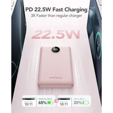 WeeFancy Mini Portable Charger with Built-in Cables 22.5W Fast Charging Power Bank USB-C Small Battery Pack 10000mAh Travel Essential Slim Battery for iPhone, Samsung, Android, and More