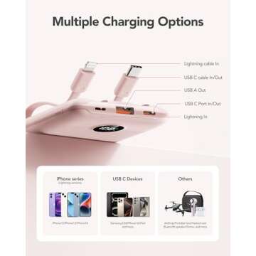 WeeFancy Mini Portable Charger with Built-in Cables 22.5W Fast Charging Power Bank USB-C Small Battery Pack 10000mAh Travel Essential Slim Battery for iPhone, Samsung, Android, and More