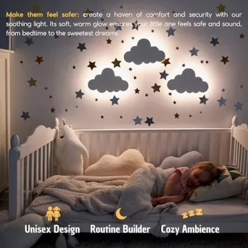 Nursery Cloud Lamp with Star Decals - Rechargeable & Dimmable
