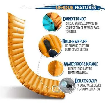 ZOOOBELIVES Comfortable Inflatable Sleeping Pad - Backpacking Must-Have