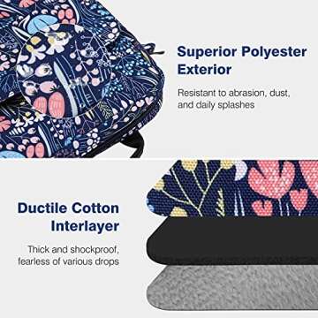 Dadanism 9-11 Inch Tablet Sleeve Bag Carrying Case with Shoulder Strap for iPad 10th Gen 10.9", iPad 9/8/7th 10.2", iPad Air 11", iPad Pro 11", iPad Air 5/4, Galaxy Tab A9+ Plus 11", Night Blue