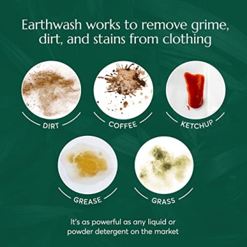 Earthwash Scent-Free Laundry Detergent Sheets for All