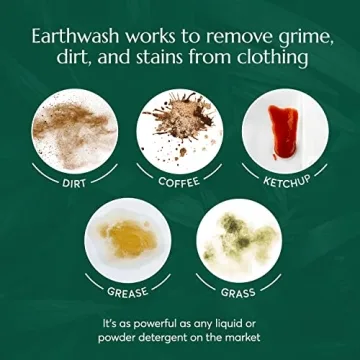 Earthwash Scent-Free Laundry Detergent Sheets for All