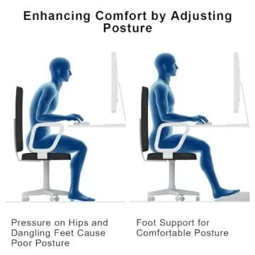 StrongTek Ergonomic Foot Rest Support, Under Desk Footrest, Non-Slip Foot Stool, 4" High, Improve Posture, Reduce Fatigue & Pain, 300lbs Capacity, Ideal for Office & Gaming, Enhance Health and Comfort