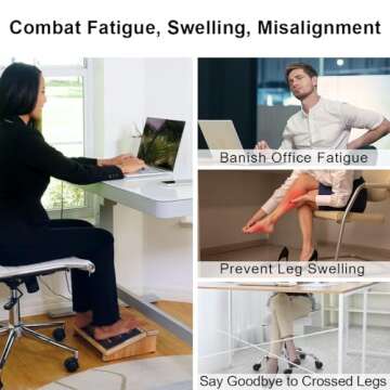 StrongTek Ergonomic Foot Rest Support, Under Desk Footrest, Non-Slip Foot Stool, 4" High, Improve Posture, Reduce Fatigue & Pain, 300lbs Capacity, Ideal for Office & Gaming, Enhance Health and Comfort