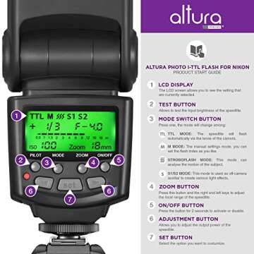 Altura Photo Professional Flash Kit for NIKON DSLR