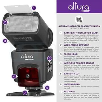 Altura Photo Professional Flash Kit for NIKON DSLR