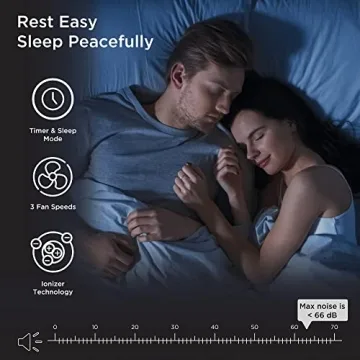 Medify MA-40 UV Air Purifier Efficient & Quiet