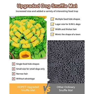 HOPET Snuffle Mat for Dogs Large Breed, 28.3''x28.3'' Interactive Puzzle Dog Food Mat, Easy to Clean, Durable, Mental Stimulation & Slow Feeding Game for All Breeds