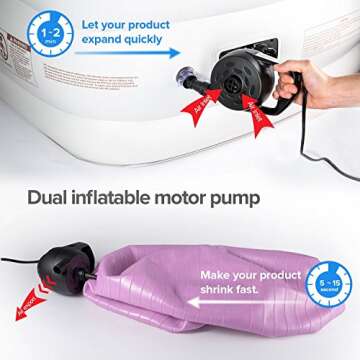 Etekcity Electric Air Pump for Quick Inflatables