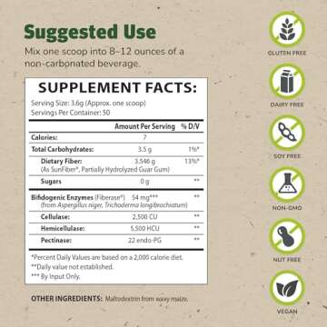 Master Supplements TruFiber - 6.35 oz - Prebiotic Fiber to Help Boost Probiotic Growth - Supports Di...