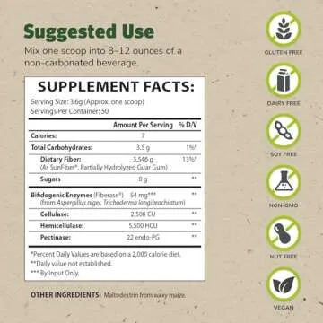 Master Supplements TruFiber - 6.35 oz - Prebiotic Fiber to Help Boost Probiotic Growth - Supports Di...