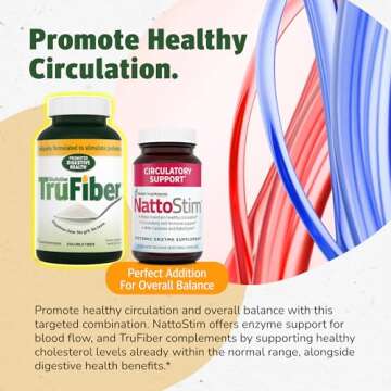 Master Supplements TruFiber - 6.35 oz - Prebiotic Fiber to Help Boost Probiotic Growth - Supports Digestive Health - Vegan, Gluten Free - 50 Servings