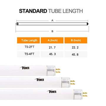 iPower T5 Grow Light Bulbs 54W 5 Pack for Indoor Plants