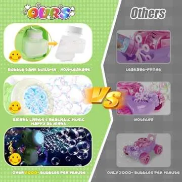 OSIMILY Dinosaur Bubble Machine,Dino Bubble Wand for Kids, Musical & Light Up Fun Bubble Gun Blower，Cool Outdoor Dinosaur Toys for Kid, Birthday Gifts for Ages 3 4 5 6 7 8 Year Boys & Girls (Green)