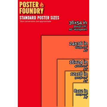 Edvard Munch The Scream 24x36 Art Poster Print for Home Decor