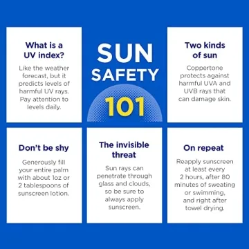 Coppertone SPORT SPF 50 Travel Size Sunscreen