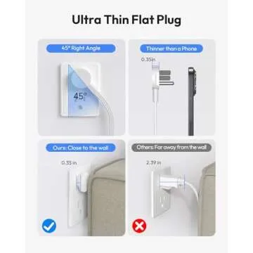 White 10 FT Extension Cord with USB & Wall Mountable