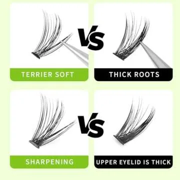 Bodermincer 20D Cluster Lashes for Stunning Volume