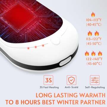 Hand Warmers Rechargeable 5200mAh Portable Reusable Powerbank USB Battery Hot Pocket Electric Double-Sided Heaters for Heat Therapy Raynauds, and Great Gifts