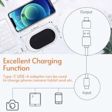 Hand Warmers Rechargeable 5200mAh Portable Reusable Powerbank USB Battery Hot Pocket Electric Double-Sided Heaters for Heat Therapy Raynauds, and Great Gifts