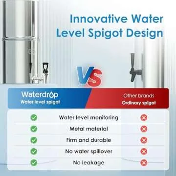 [Reduces Lead] Waterdrop 2.25G Gravity-fed Water Filter System, with Sight Glass Spigot, NSF/ANSI 42&372 Standard, PFAS, Chlorine Reduction, for Home, Camping, RVing, Off-Grid, Emergencies