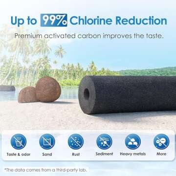 [Reduces Lead] Waterdrop 2.25G Gravity-fed Water Filter System, with Sight Glass Spigot, NSF/ANSI 42&372 Standard, PFAS, Chlorine Reduction, for Home, Camping, RVing, Off-Grid, Emergencies