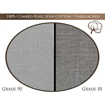 Excellent Deals CheeseCloth (90 Grade, 36 Sq Feet) - 4 Yards Reusable 100% Unbleached Cotton Fabric- Premium Quality Cheese Cloth for Baking, Strainer, Cooking Food, Cheese, Nut Milk & Filtering