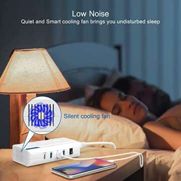 Voltage Converter, GEARGO 230W Power Converter Step Down 220V to 110V Universal Travel Adapter for Hair Straightener, Curling Iron with 4-Port USB Charging UK/AU/EU/IT/US Worldwide Plug Adapter White