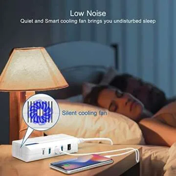 Voltage Converter, GEARGO 230W Power Converter Step Down 220V to 110V Universal Travel Adapter for Hair Straightener, Curling Iron with 4-Port USB Charging UK/AU/EU/IT/US Worldwide Plug Adapter White