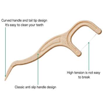 JEBBLAS Unflavored Dental Floss Picks - Biodegradable Plastic Free Tooth Flosser for Adults & Kids,200 Count