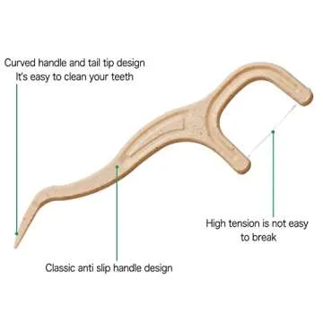 Eco-Friendly JEBBLAS Dental Floss Picks for All Ages