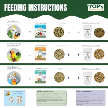 TOP's Parrot Food Pellets Organic Non-GMO Bird Nutrition
