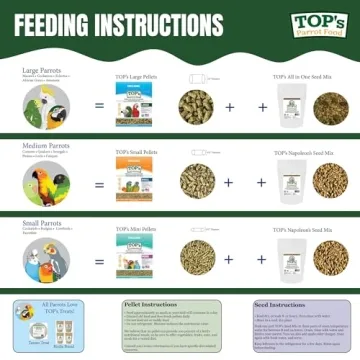 TOP's Parrot Food Pellets Organic Non-GMO Bird Nutrition