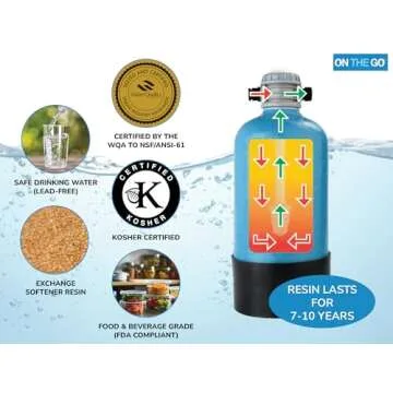 On The Go OTG4-DBLSOFT-Portable 16,000 Grain RV Water Softener (NOT made in China, assembled by U.S. Workers in Indiana)