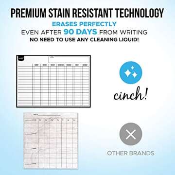 Magnetic Dry Erase Chore Chart for Multiple Kids (17x12) - 6 Whiteboard Markers with Magnets | Family Chore Chart, Fridge Chore Chart for Adults | Magnetic Chore Board for Refrigerator