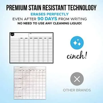 Magnetic Dry Erase Chore Chart for Multiple Kids (17x12) - 6 Whiteboard Markers with Magnets | Family Chore Chart, Fridge Chore Chart for Adults | Magnetic Chore Board for Refrigerator